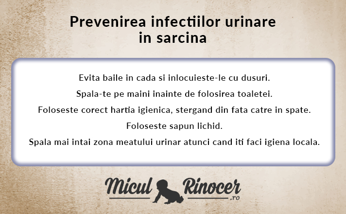 tratament pentru infectie urinara la gravide